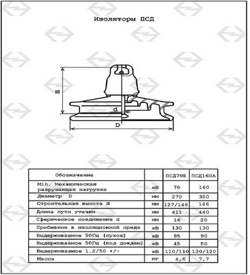 Изолятор ПСД.png